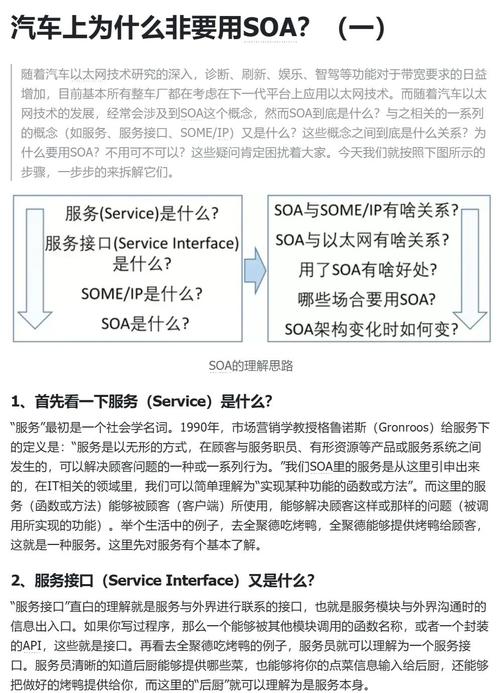 SOA修改版(游戏内置修改器解锁资金、天气+内置攻略等)汉化版下载安全吗?(风险避坑技巧)