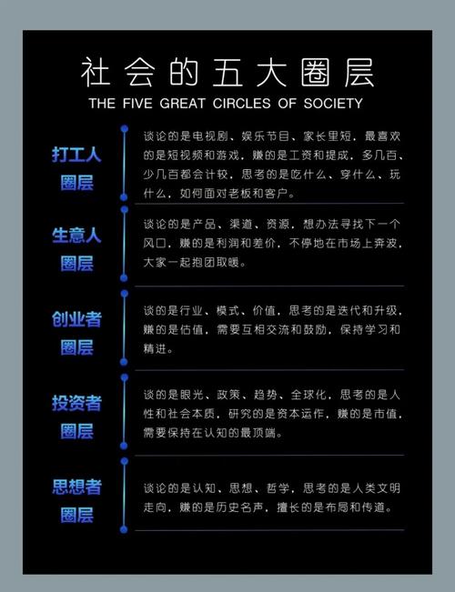 社会版本大全去哪找最全的？3个网站帮你一次收齐