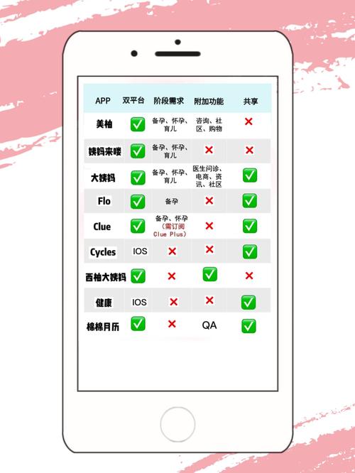 妇科医生游戏介绍是什么(新手玩家入门指南全解析)