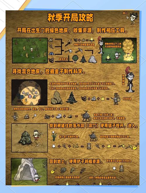 H版饥荒在哪下载和安装?新手必看简单操作指南!