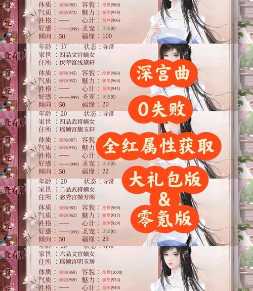 如何快速通关?做怡红院主人杨过游戏实用技巧分享!