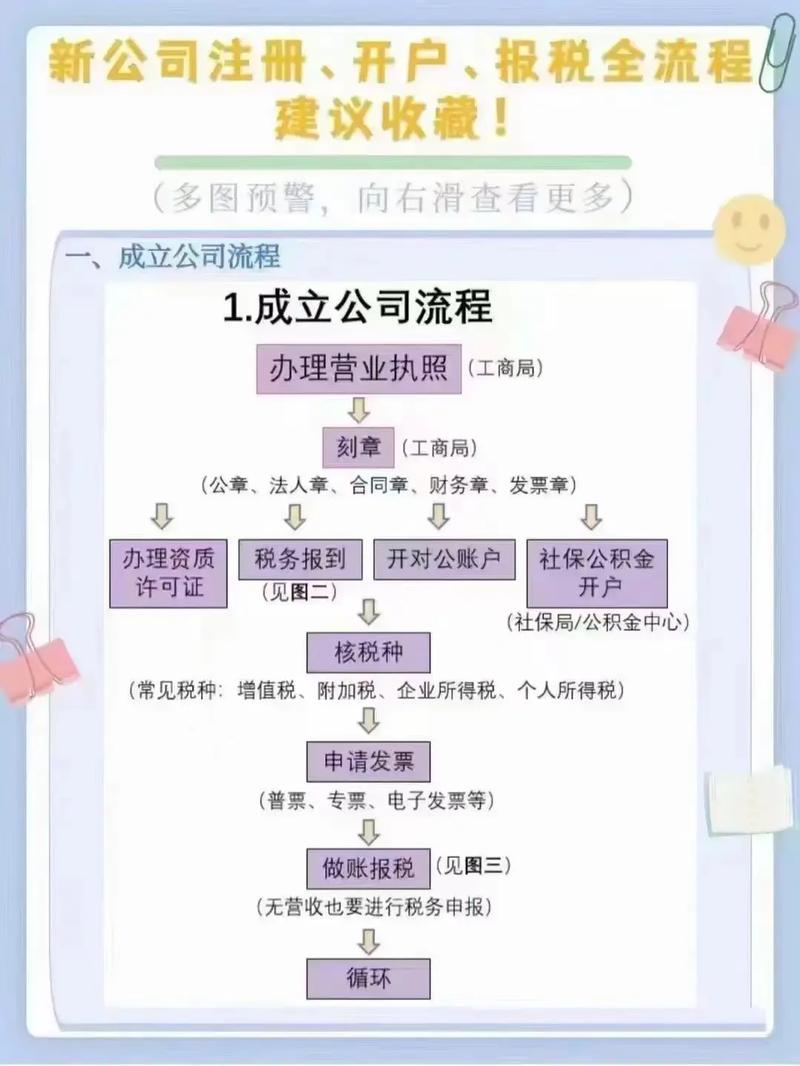 代理机构最新版本怎么升级?手把手教你快速搞定!