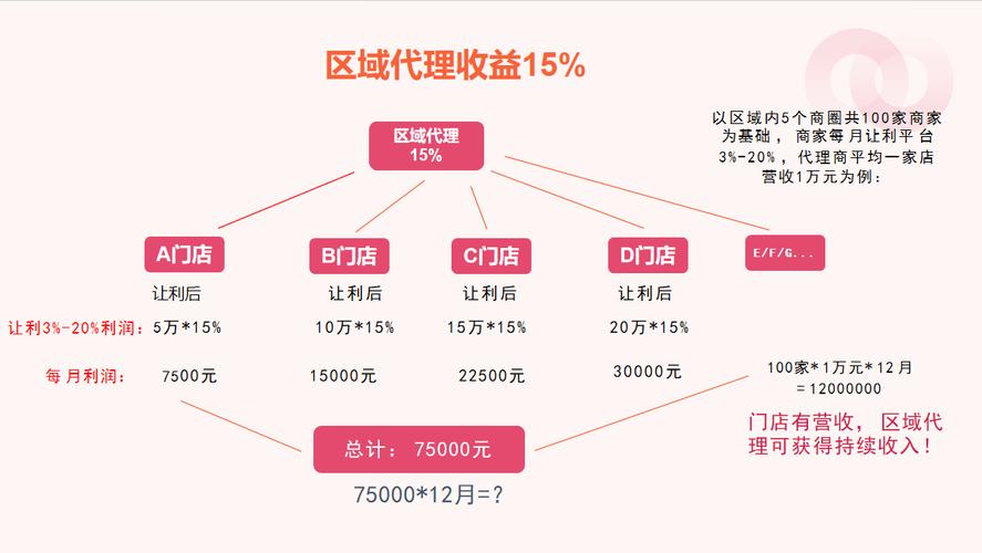 代理机构最新版本怎么升级?手把手教你快速搞定!