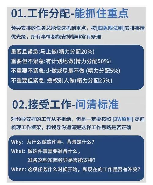 职场社会游戏攻略怎么做?学会这几招不吃闷亏