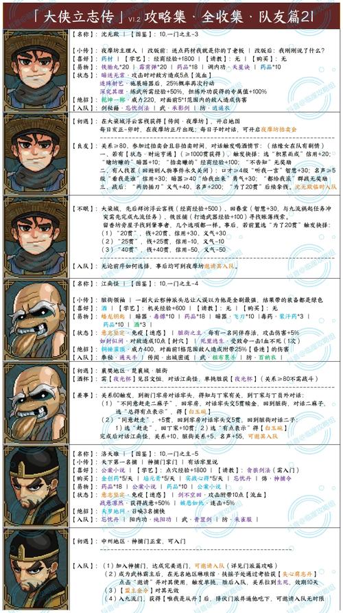 西门立志传游戏介绍职业怎么选？路线选择指南