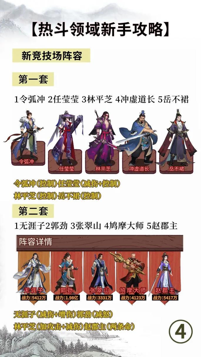 我为情狂杨过游戏怎么操作？详细指引小白秒变大神！