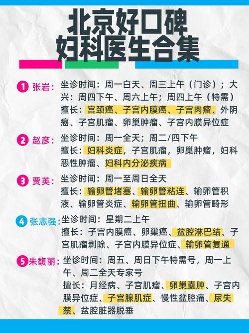 妇科医生最新版本使用指南？新手上手秘诀避免踩坑！