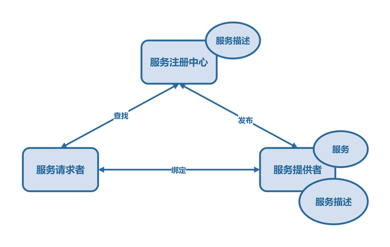SOA修改版有哪些技巧?(快速解锁资金天气内置攻略详解!)