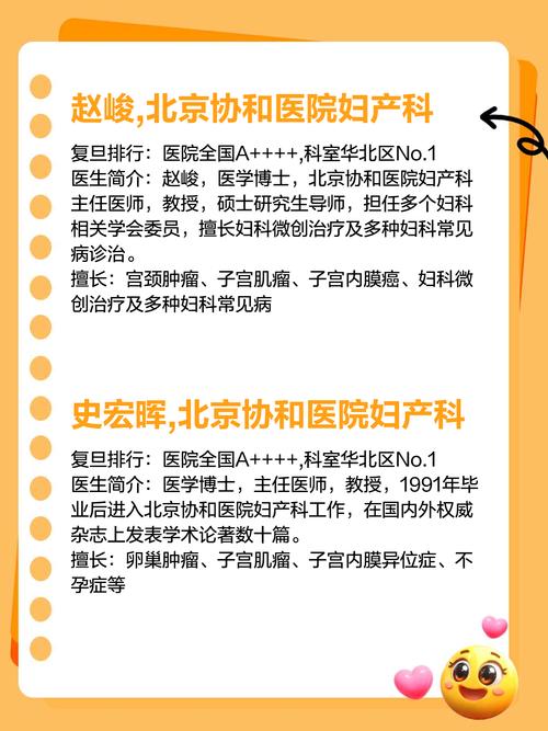 妇科医生更新地址怎么查询?掌握这3个方法快速获取新地址!