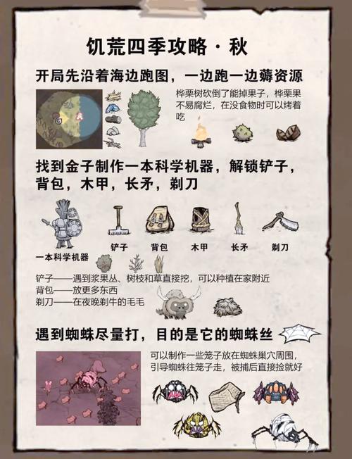 H版饥荒官网新手入门指南 前10天必做的5件事