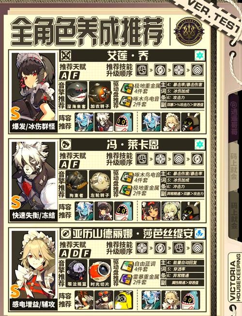 最强角色养成指南 金庸群侠传V19绅士版武功搭配秘诀