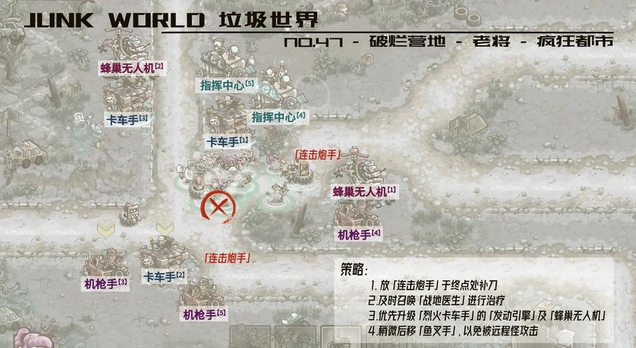 废土世界最新玩法技巧(快速上手通关秘诀)