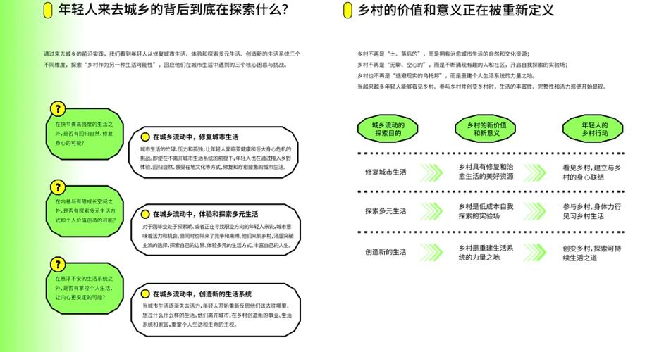 乡下生活最新趋势如何?2023年乡村大变样!