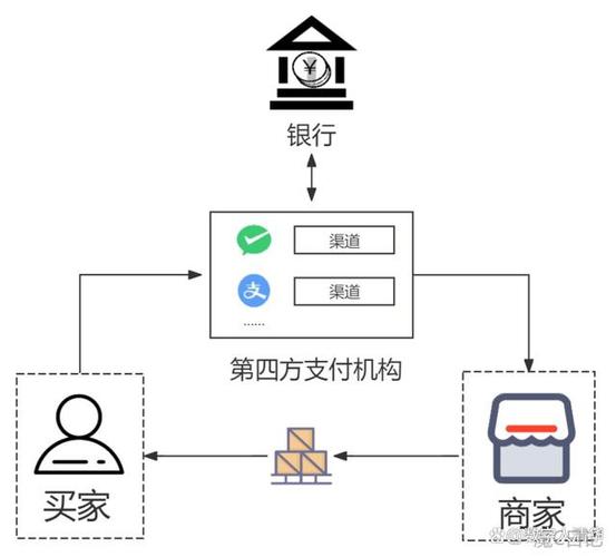 探索循环支付官网：为绅士游戏世界提供理想解决方案