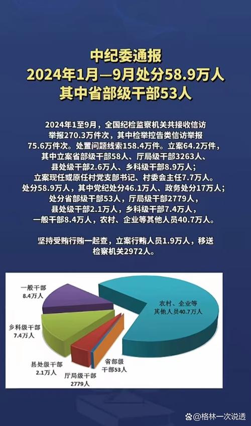 关键调查官方正式版下载最新版，探索神秘的游戏世界