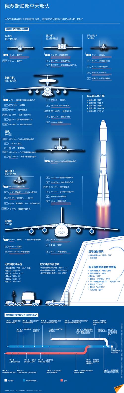 SM航空汉化版最新更新内容的全面解析与实用指南