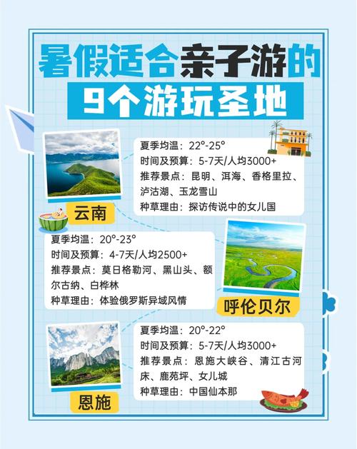 暑假游戏介绍：畅享夏日的虚拟冒险