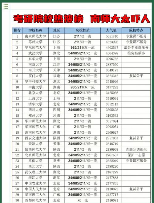 大学狂热最新版本是多少？探索更新的魅力与新内容