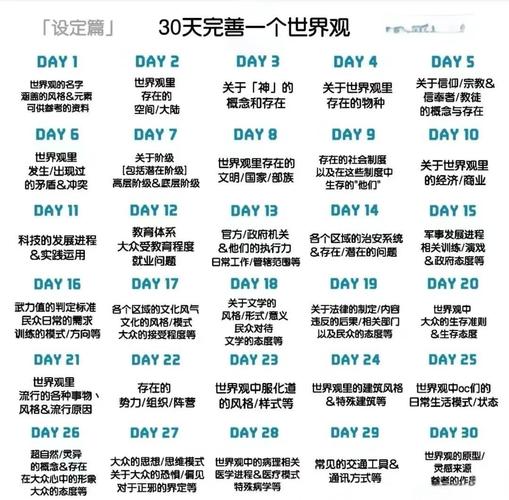 三十天游戏攻略：带你畅游虚拟世界的无尽乐趣