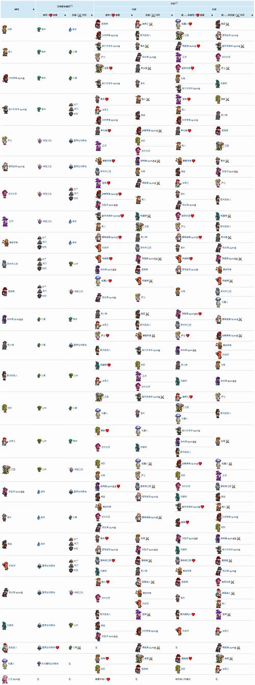 斗鱼溪子汉化版下载实战经验与优化建议