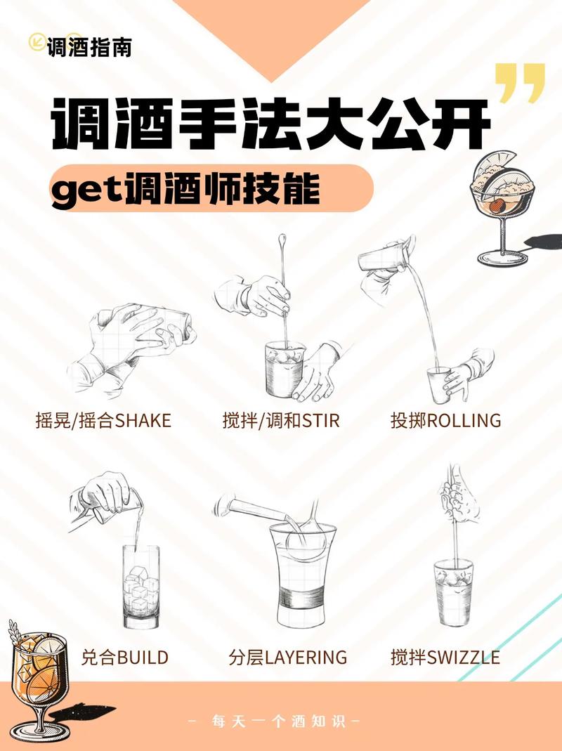 调酒大师最新的全面解析与实用指南