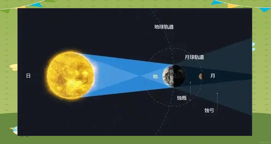探索月食版本大全：绅士游戏的魅力与多样性