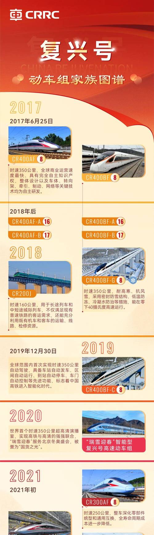 探索深度复兴更新地址：游戏新纪元的钥匙