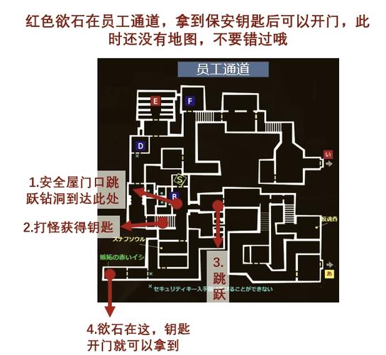 探索无尽迷宫更新地址的秘密：新内容与游戏乐趣