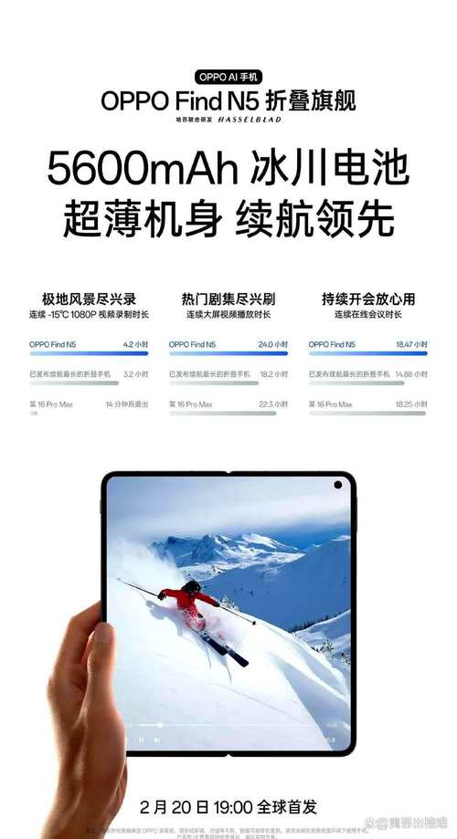 艾薇拍摄安卓的全面解析与实用指南
