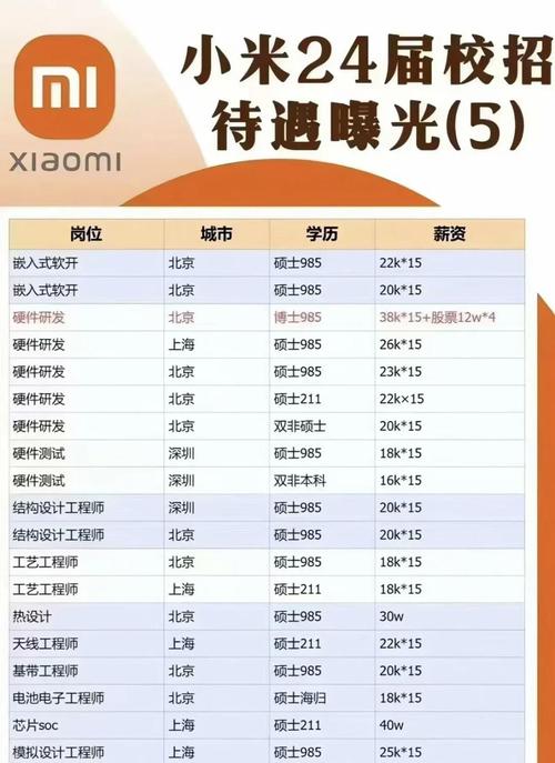 探索身体薪酬官网：在新兴市场中寻求机会