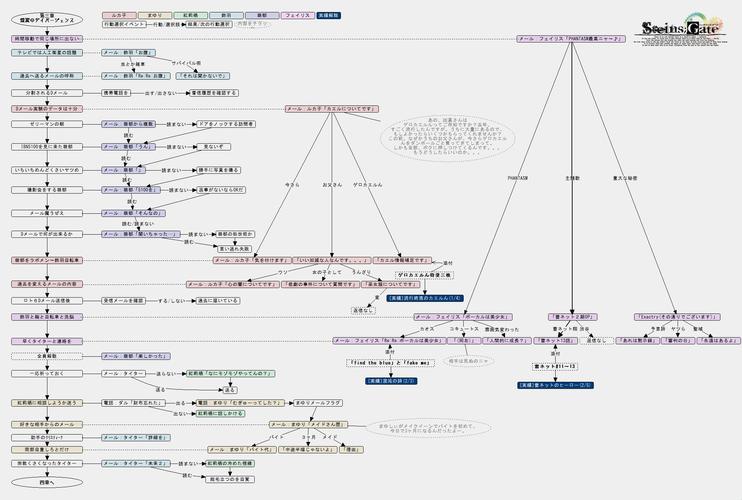 命运之墓安卓汉化的全面解析与实用指南