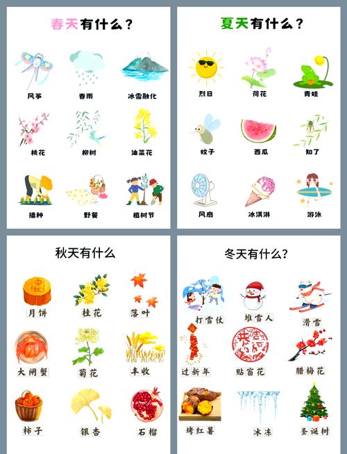 探索四季最新版本：魅力与创新的完美结合