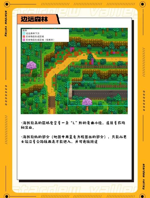 探索精灵谷更新地址：寻找新的冒险与乐趣