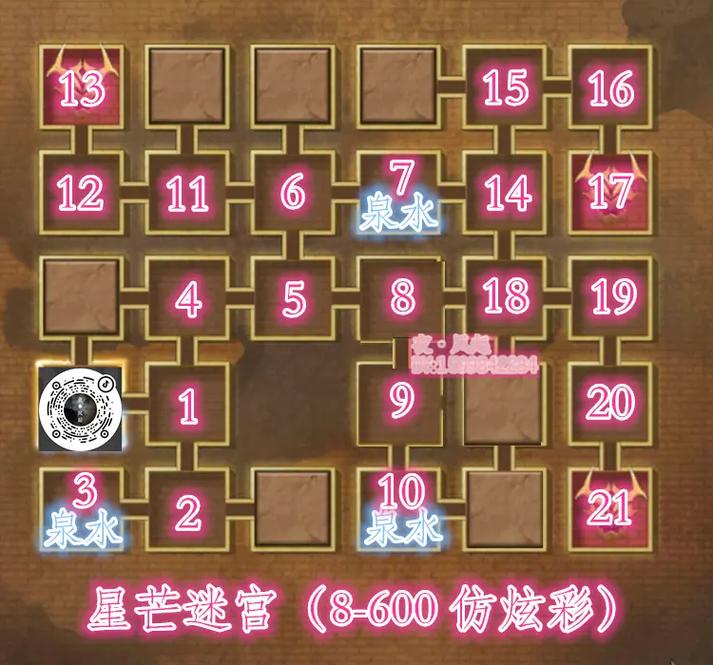 恶魔迷宫游戏介绍实战经验与优化建议