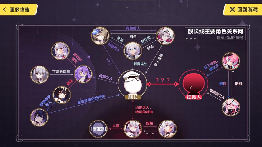 舰长在哪下载？一站式指南带你畅玩新冒险