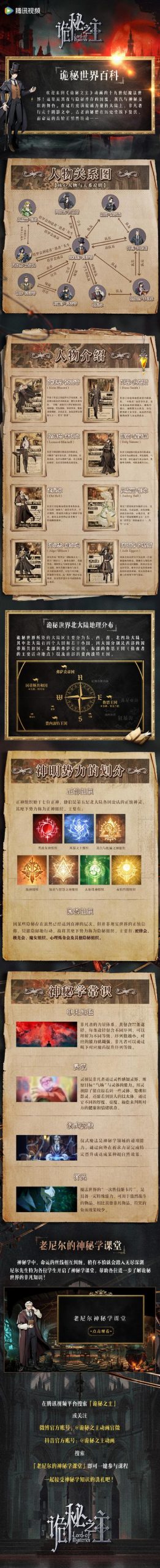 探索黑魔法下载地址的神秘世界