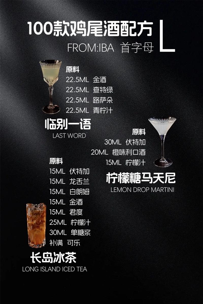 调酒大师最新的全面解析与实用指南