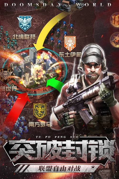 末日世界汉化版下载实战经验与优化建议