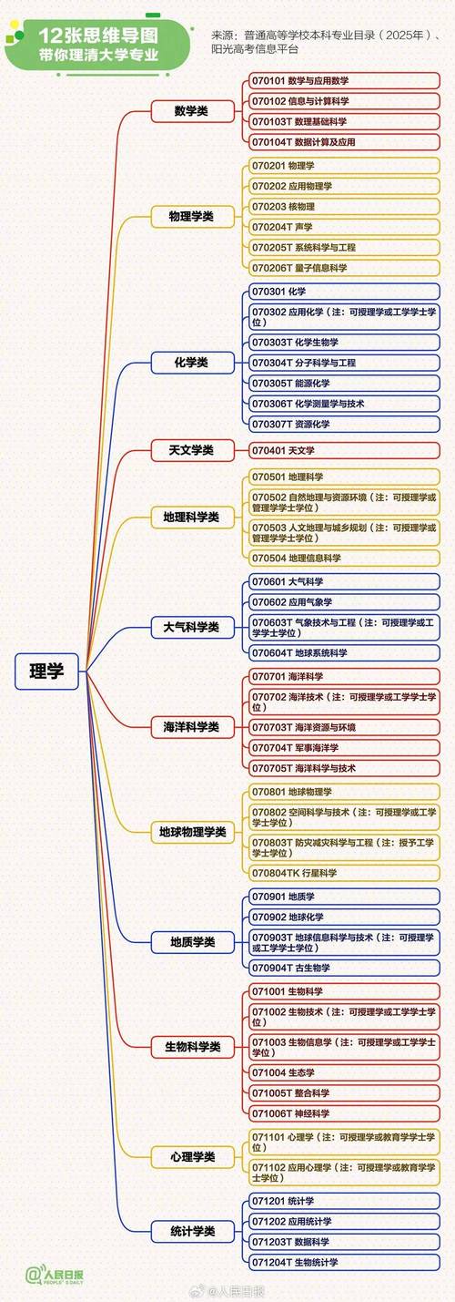 大学狂热最新版本：探索校园生活中的无限可能