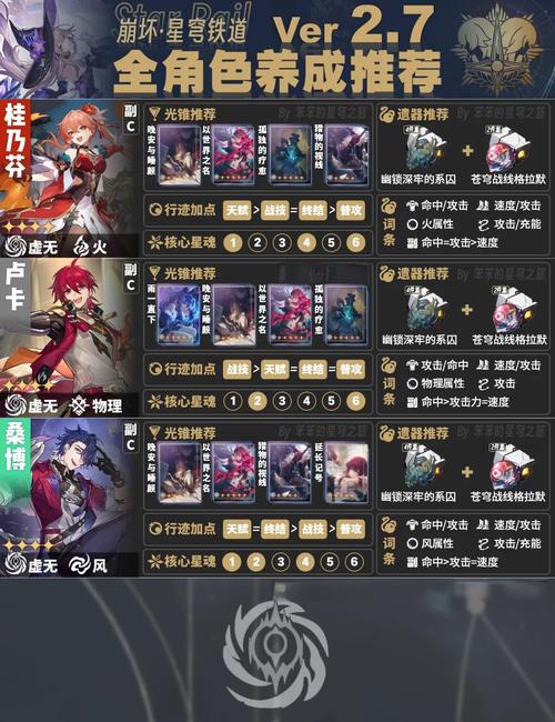 命运之墓最新实战经验与优化建议