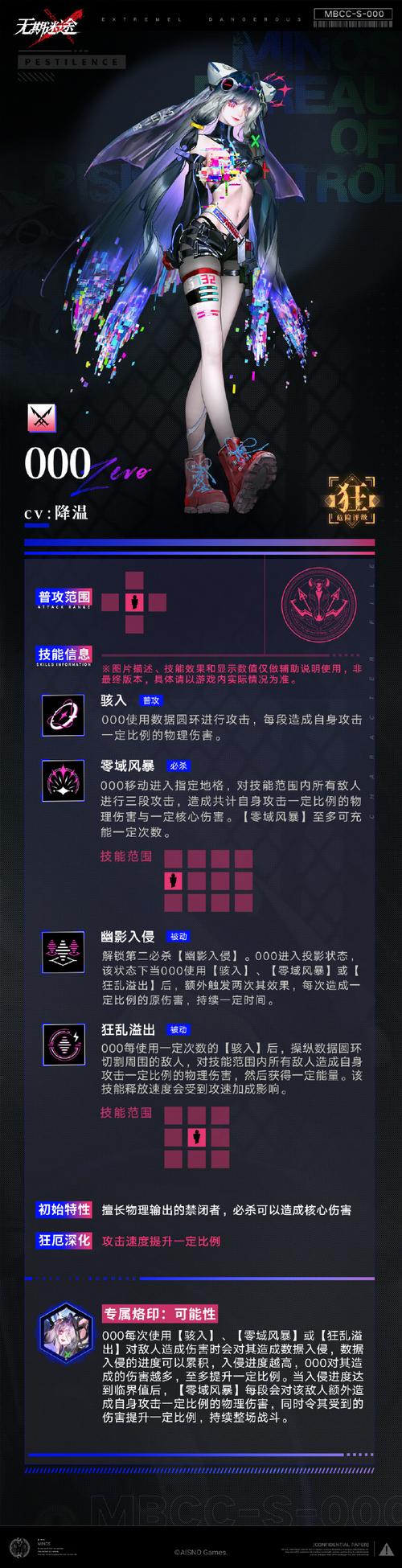 奥秘学园最新的全面解析与实用指南