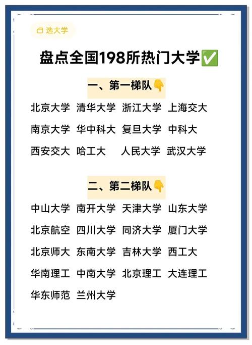 大学狂热最新版本是多少？探索更新的魅力与新内容