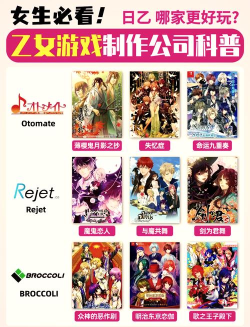 探索多角恋游戏官网的魅力与乐趣