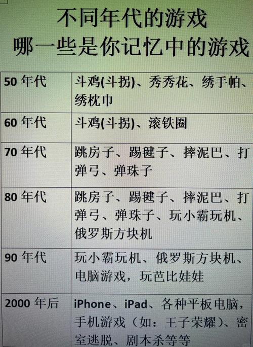 回忆最新版本是多少？探秘绅士游戏中的版本演变