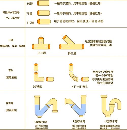 接管如何下载：一步步带你进入全新世界
