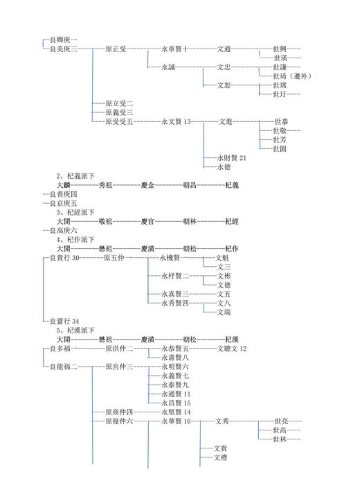 家族事业更新地址：探索绅士游戏中的家族传承魅力