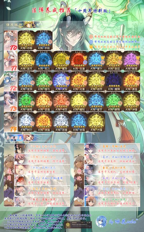 探索血族迷情版本大全：沉浸于吸血鬼的迷人世界