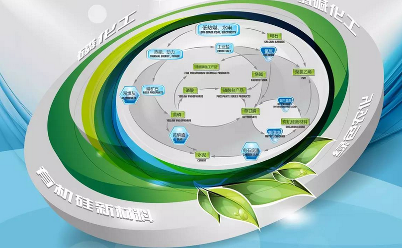 探索循环支付官方网站：数字时代的新兴支付方案