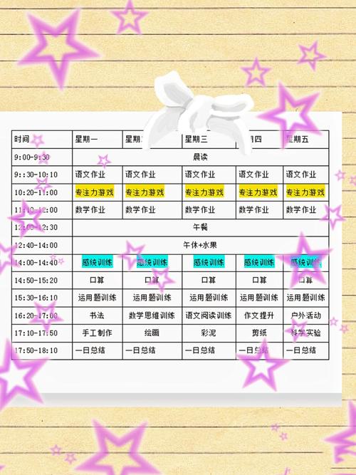 暑期课程更新日志的全面解析与实用指南