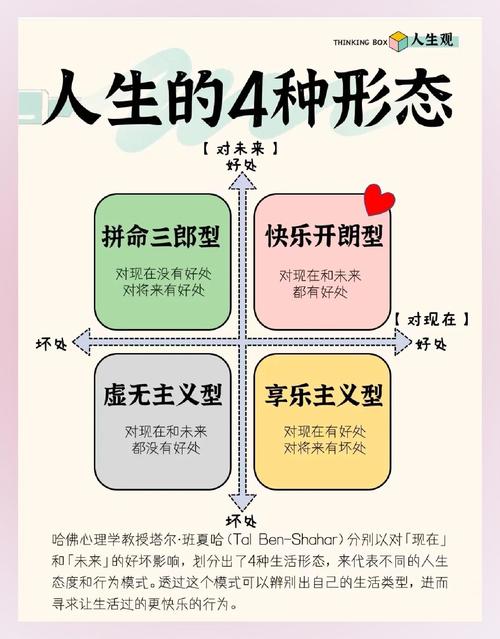 探索重复人生版本大全:绅士游戏的无尽魅力